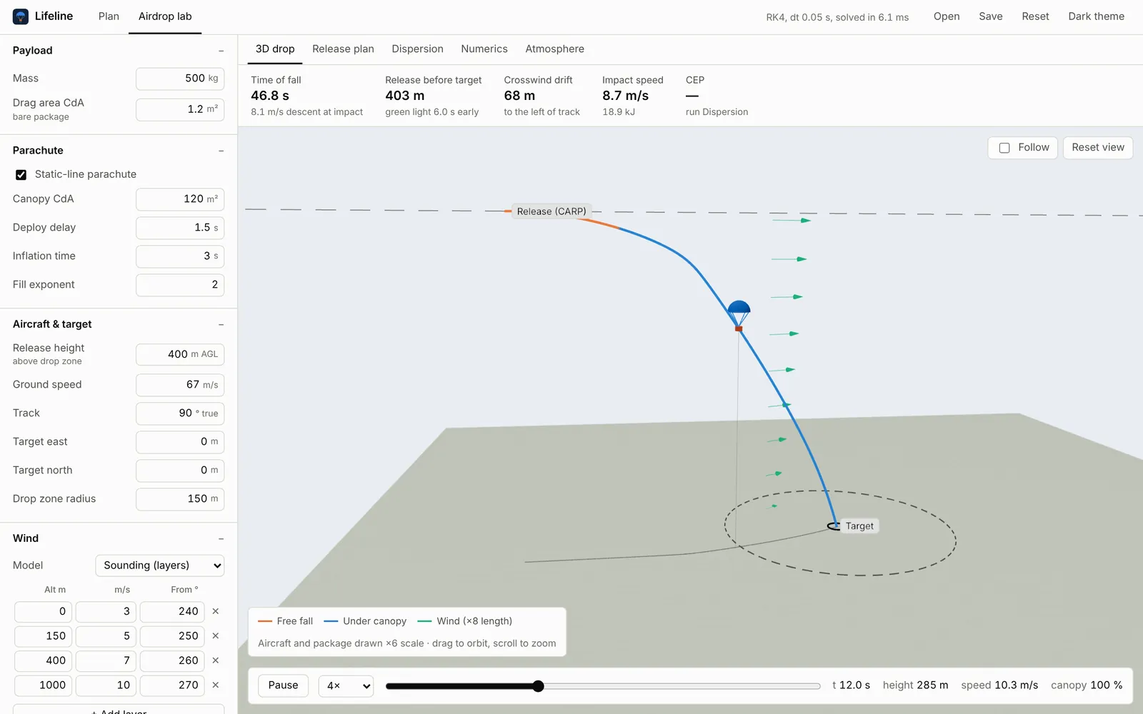 Airdrop lab showing a parachute descent in 3D with the wind profile.